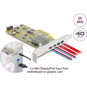 Delock PCI Express x4 kaart naar 2 x externe USB Type-C 40 Gbps (DP Alt Mode) female – low profile form factor