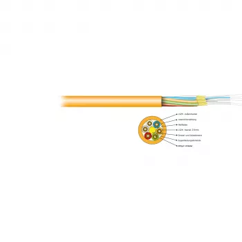 EFB Electronics I-V(ZN)HH 4E 9/125 OS2 breakoutkabel 2,8 mm geel