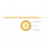 EFB Electronics I-V(ZN)H 1G 62.5/125 OM1 simplex 2,9mm oranje patchkabel