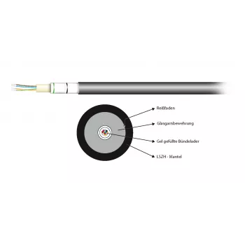 EFB Elektronik INFRALAN U-DQ(ZN)BH 12G 50/125 OM3 LSZH zwart CPR Dca