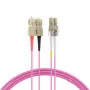 EFB Elektronik IPL-DF-LCUSCU-4-0050 duplex glasvezel-patchkabel OM4 LC/SC 0,5 m aqua
