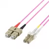 EFB Elektronik IPL-DF-LCUSCU-4-0200 - 2 m - OM4 - LC - SC glasvezel-patchkabel