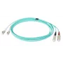 EFB Elektronik IPL-DR-LCUSCU-3-0150 duplex OM3 glasvezel-patchkabel LC naar SC 1,5 m aqua