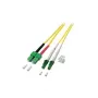 EFB Elektronik patchkabel LC/APC singlemode