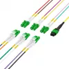 EFB Elektronik MTPF12LCAPC-3 3 m OS2 MTP 12x LC glasvezel breakout-kabel