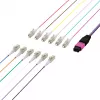 EFB ELEKTRONIK MPO-PLUS(M)-LC fanoutkabel OM4 12 vezels type B LSZH erikaviolet 0,4 m
