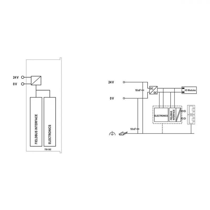 WAGO 750-362 veldbuskoppelaar Modbus TCP - 4e generatie