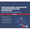Bosch 10 doorslijpschijven EXPERT Carbide Multi Wheel 125 mm (2608901195)
