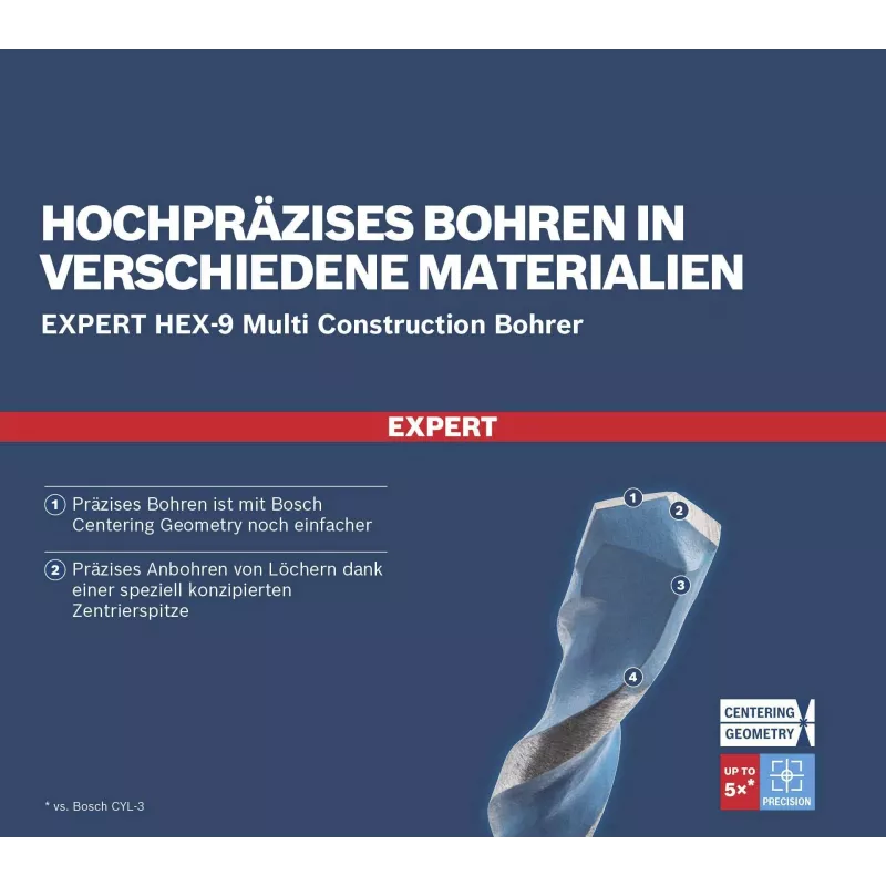 BOSCH EXPERT HEX-9 Multi Construction veelzijdige borenset 8-delig (2608901455)