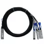 BlueOptics QSFP28-4SFP28-DAC-1M Compatible BlueLAN QSFP28 DAC Breakout-kabel 1m