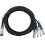 BlueOptics BS33 compatibele BlueLAN QSFP28 DAC 2m passieve koperkabel (BS33-BL)