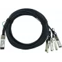 BlueLAN BlueOptics SC253501K3M30 3m passieve 40G QSFP naar 4x10G SFP+ Direct Attach Copper Breakout-kabel