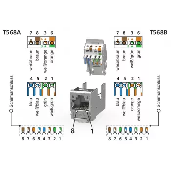 METZ CONNECT RJ45 Keystone-module Cat.6A afgeschermd zwart 1-pack