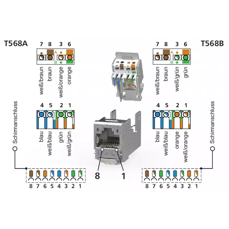 METZ CONNECT RJ45 Keystone-module Cat.6A afgeschermd zwart 1-pack