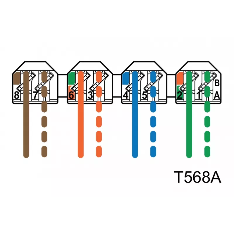 METZ CONNECT BTR E-DAT C6 6x8 AP distributie-patchpaneel - CAT 6 - STP - grijs - 1U - 19 inch
