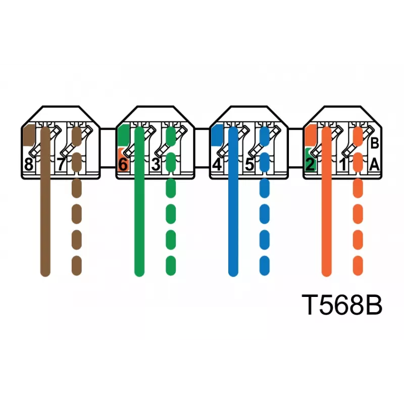 METZ CONNECT BTR E-DAT C6 6x8 AP distributie-patchpaneel - CAT 6 - STP - grijs - 1U - 19 inch