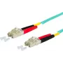 METZ CONNECT 151J1JOJO50E glasvezel patchkabel LC duplex naar LC duplex 50/125µm multimode OM3 5m aqua