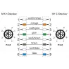 METZ CONNECT M12 naar RJ45 patchkabel, Cat.5e, 2m, D-gecodeerd, PUR, groen