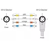 METZ CONNECT M12 Industrial Ethernet-patchkabel, D-gecodeerd, 4-polig, 5,0 m, afgeschermd, groen