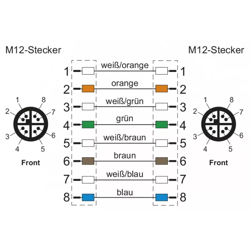 METZ CONNECT M12-M12 8-polig X-gecodeerd sleepketting 10 m