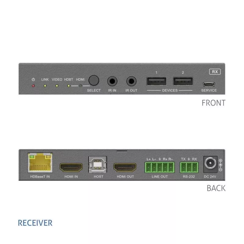 PureLink PT-PSW-52KVM 5x2 KVM-switcher 4K 60Hz 4:4:4 USB-C HDMI