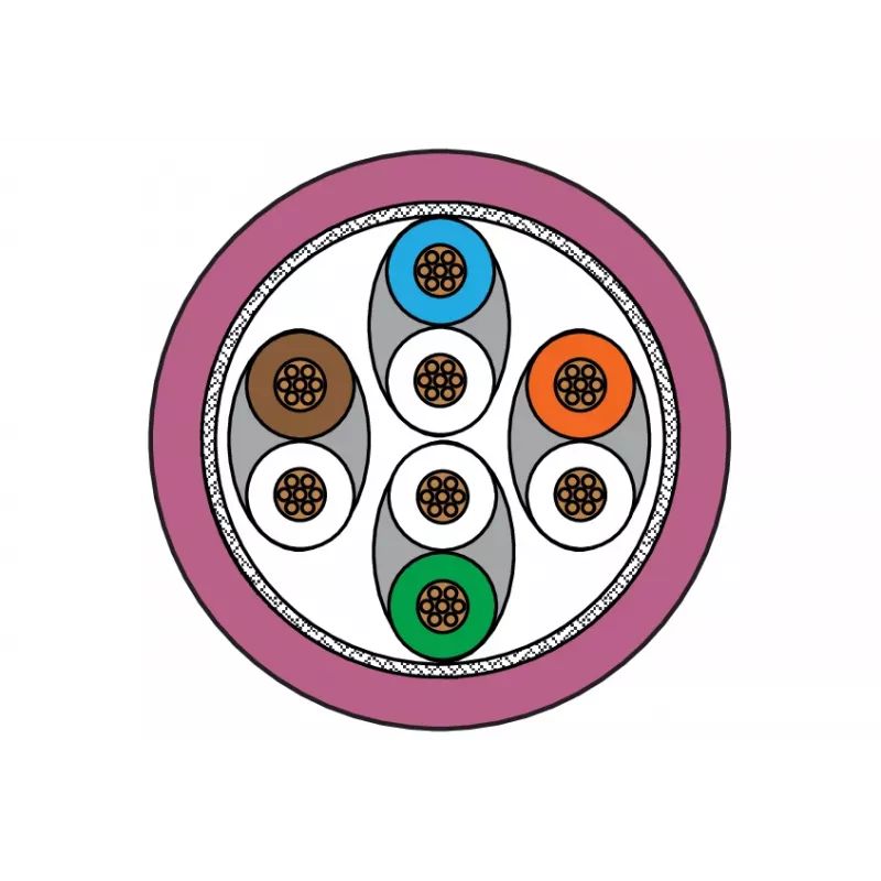 METZ CONNECT 1308453002-E Cat6a SF/UTP netwerk-patchkabel 3 m magenta