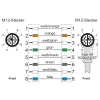 METZ CONNECT verbindingskabel 10,0 m M12 stekker 8-polig 45° haaks