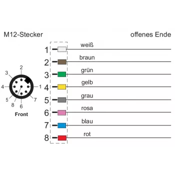 METZ CONNECT netwerkkabel - 8-polig M12 (S)