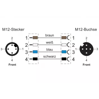 METZ CONNECT Netwerkkabel M12 (4-pins)