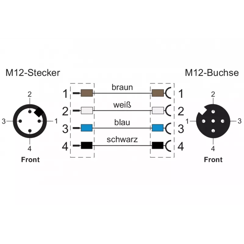 METZ CONNECT Netwerkkabel M12 (4-pins)