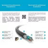 PureLink PureInstall PI4200 DVI-D Dual Link-kabel 7,5m zwart