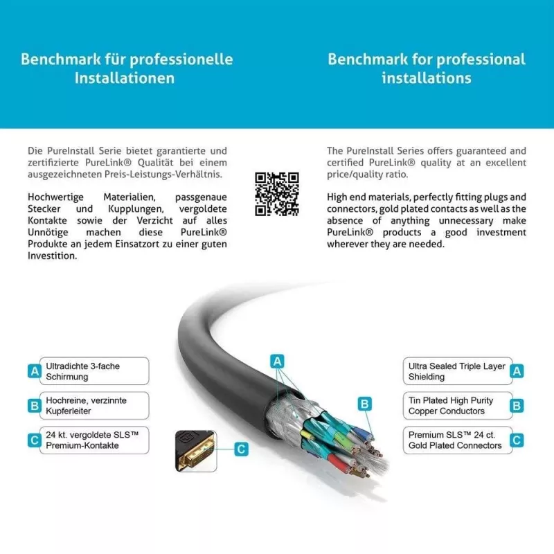 PureLink PureInstall PI4200 DVI-D Dual Link-kabel 7,5m zwart