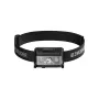 Zweibrüder ZB3H LED oplaadbare hoofdlamp 600 lumen USB-C