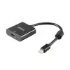 Akasa Mini DisplayPort male naar HDMI female video-adapter - 4K@30Hz, zwart