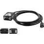EXSYS USB 2.0 USB-C naar serieel 1-poort RS-422/485 FTDI chipset kabel-/adapterset