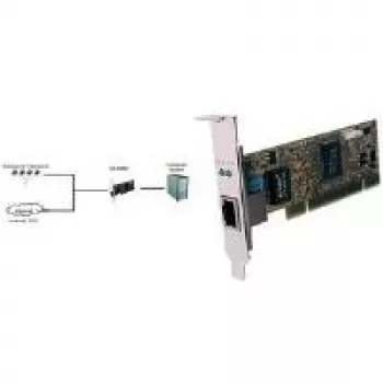 EXSYS EX-6069-2 PCI Gigabit netwerkkaart met low-profile beugel (Realtek chipset)