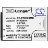 Cameron Sino accu type SN-S150 voor Philips SCD603/00 SCD603H SCD603 10 20 - CS-PCD603MB