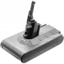 Cameron Sino accu 215681 PM8-US-HFB1497A voor Dyson V8 stofzuiger (CS-DYC810VX)