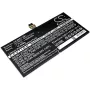 CAMERON SINO accu type DYNR01 G3HTA027H voor Microsoft Surface Pro 4 1724 / CS-MIS172SL