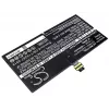 CAMERON SINO accu type DYNR01 G3HTA027H voor Microsoft Surface Pro 4 1724 / CS-MIS172SL