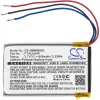 Cameron Sino vervangende accu FT403048P voor JBL Micro 2, Micro II, Clip, Clip+