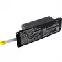 Cameron Sino interne vervangingsbatterij 2200mAh voor Bose SoundLink Mini II - CS-BSE796SL