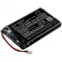 CAMERON SINO accu Type KCR1410 voor Sony PS4 DualShock 4 V2 controller / CS-SP154SL