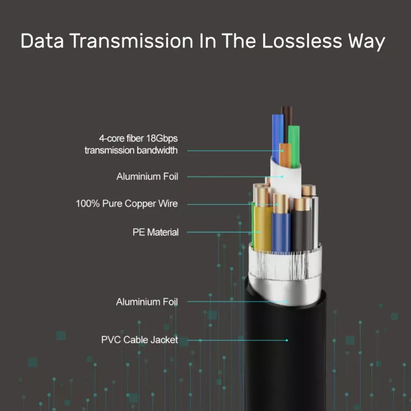 UNITEK Premium HDMI 60m Active Optical Cable - zwart