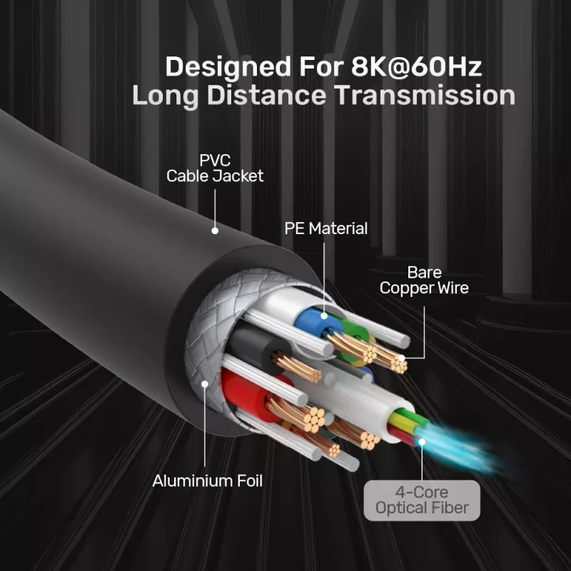 UNITEK Active Optical HDMI 2.1 kabel 8K 120Hz 70m zwart