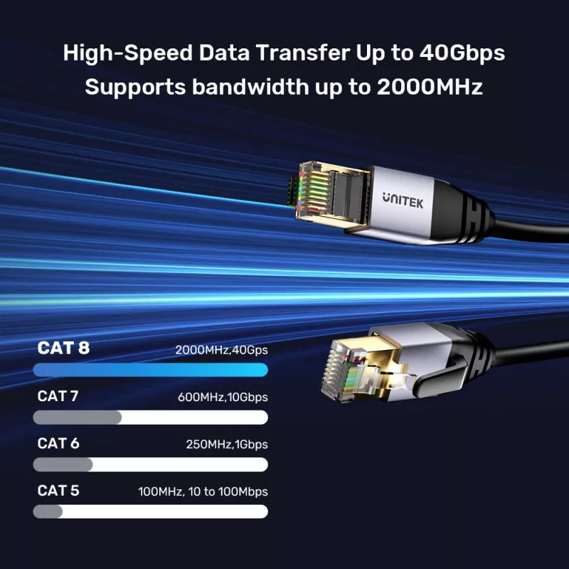 UNITEK Cat.8 S/FTP Ethernet patchkabel 10m RJ45 40Gbps 2000MHz verguld zwart