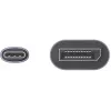 UNITEK Bidirectionele USB-C naar DisplayPort kabel 16K 80Gbps HDR 1,8m
