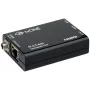 tvONE 1T-CT-641 zender, Video/Audio/IR