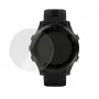 PanzerGlass SmartWatch 40mm schermbescherming 3630