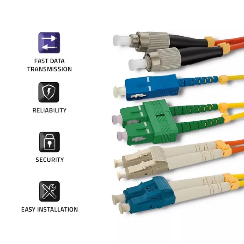 Qoltec SC/UPC naar SC/UPC duplex multimode OM4 glasvezel-patchkabel, 5m, aqua